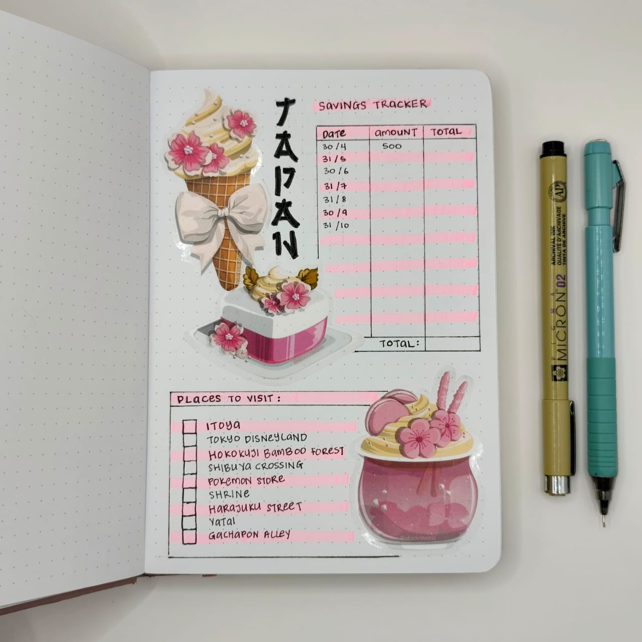 Sakura Sweets & Treats Sticker Collection